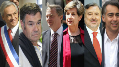 The left/right and new/old electoral divides in Chile