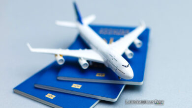 Passports, airline tickets and airplane