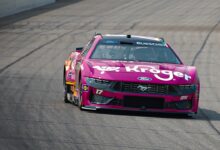 Mexico’s High‑Altitude NASCAR Debut Merges Heritage with Horsepower