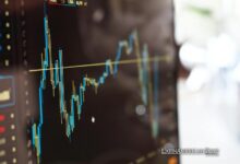 The Power of Drawdown Limiter Tools: Mastering Risk Management in Prop Trading